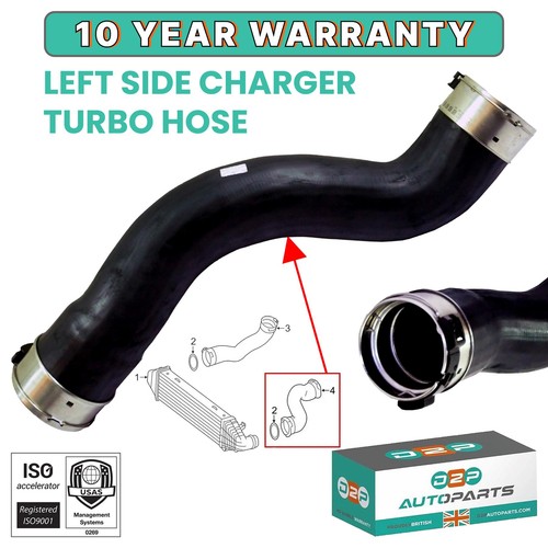 Left side intercooler - left, turbo
