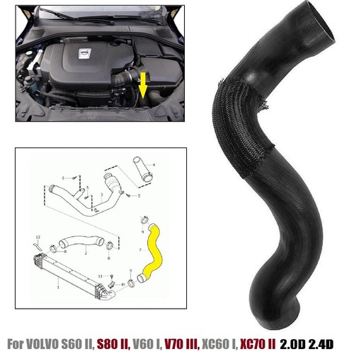 For volvo v60 v70 - volvo,