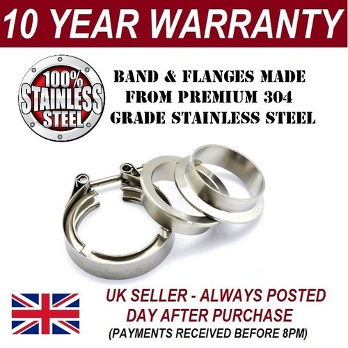 Band clamp flanges - +,